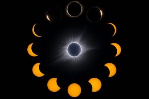 Lee más sobre el artículo Efectos del Eclipse 2020 en cada signo del zodiaco 🌕